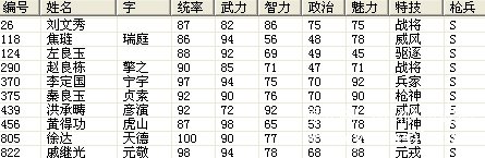 三国志11明末风云